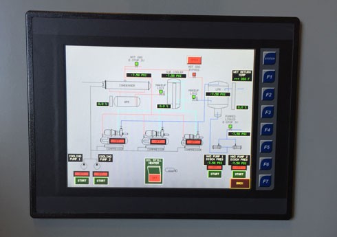 Main control panel graphic display